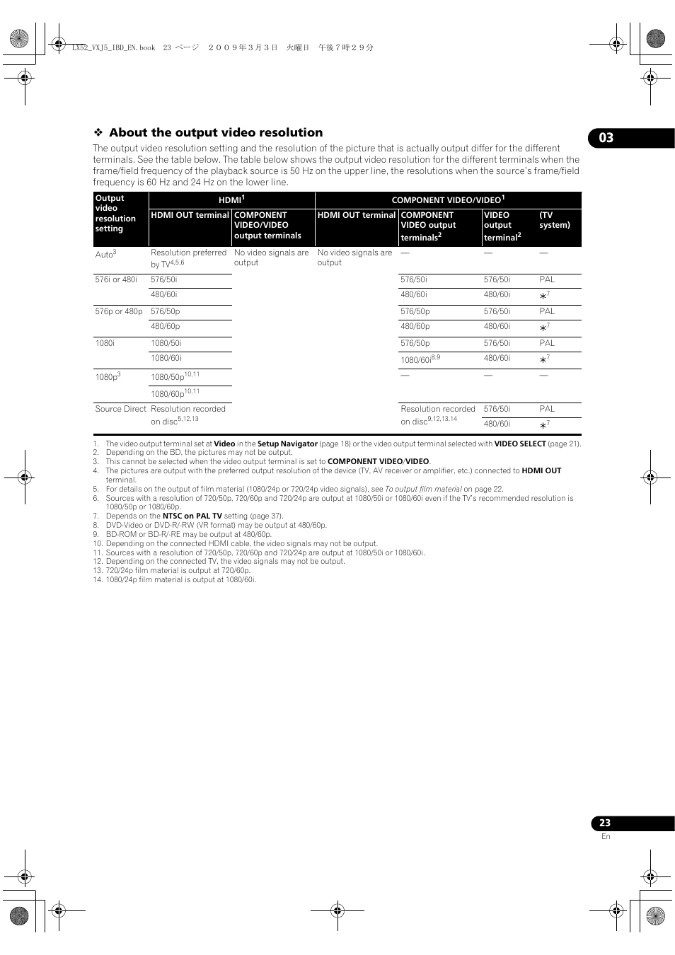 About the output video resolution | Pioneer BDP-LX52 User Manual | Page 23 / 64