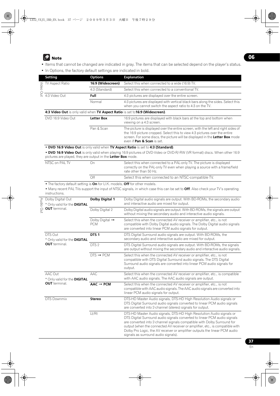 Pioneer BDP-LX52 User Manual | Page 37 / 64