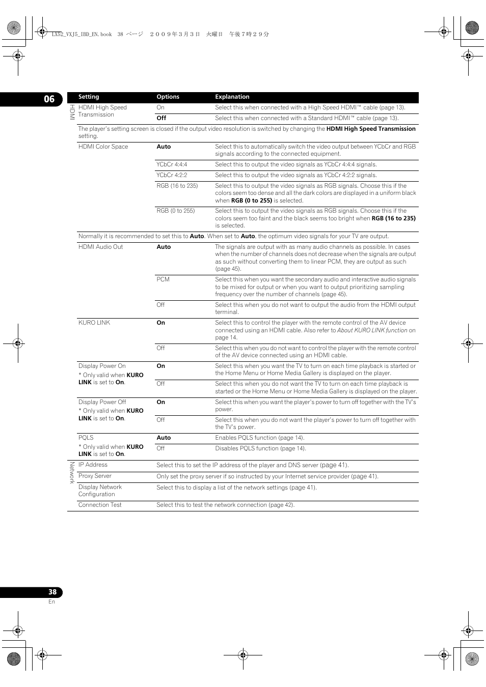 Pioneer BDP-LX52 User Manual | Page 38 / 64