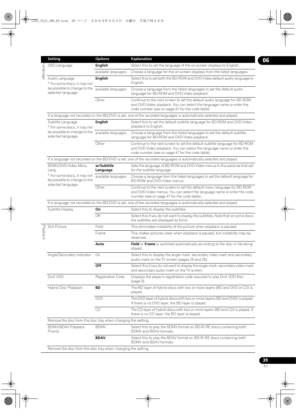 Pioneer BDP-LX52 User Manual | Page 39 / 64