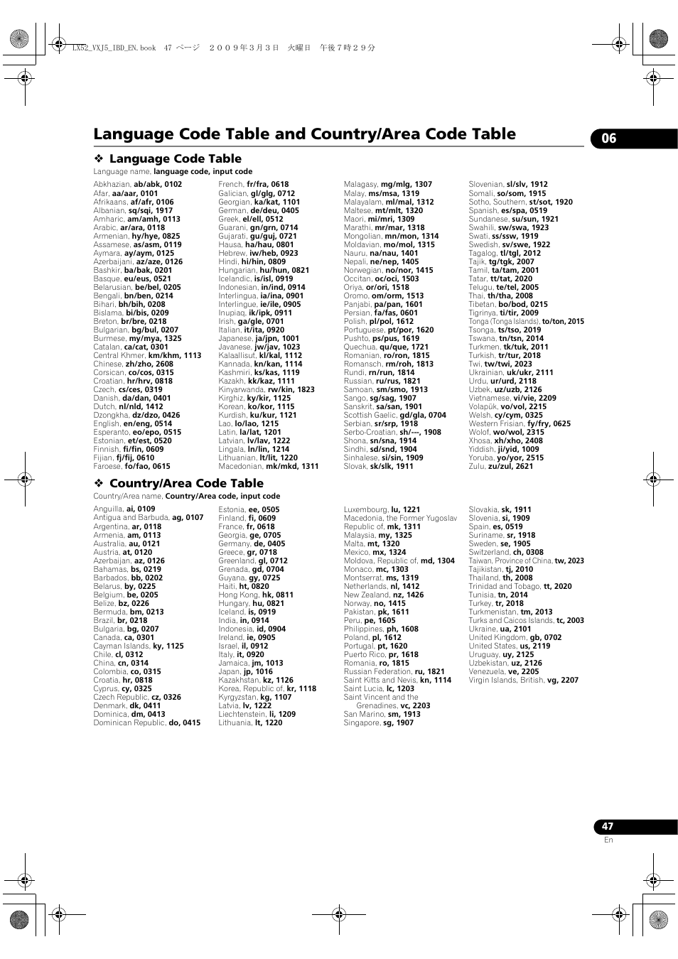 Language code table and country/area code table, Language code table and count, Ry/area code | Table, Language code table, Country/area code table | Pioneer BDP-LX52 User Manual | Page 47 / 64