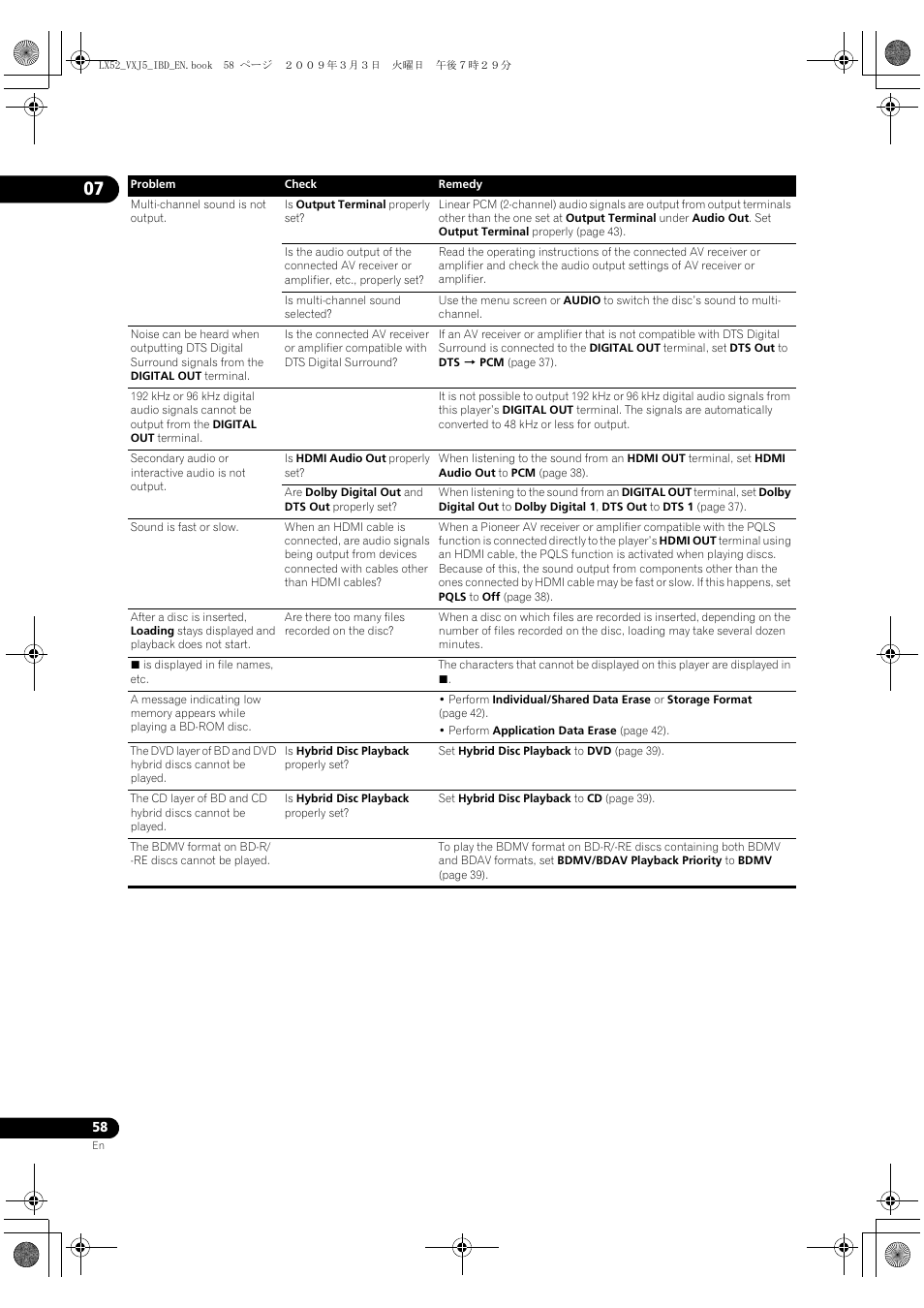 Pioneer BDP-LX52 User Manual | Page 58 / 64