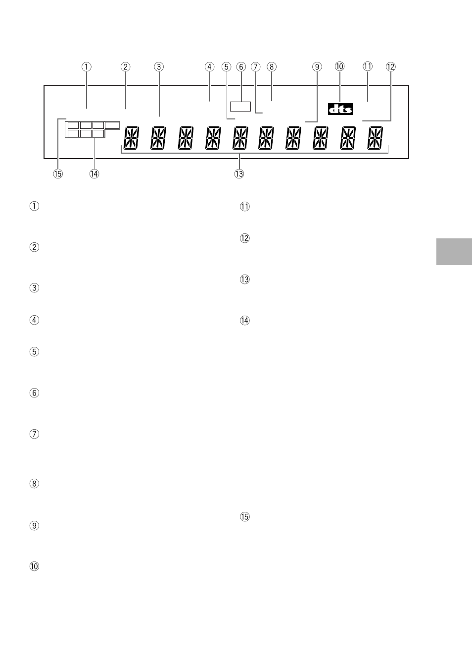 Display window | Pioneer DV-C302D User Manual | Page 11 / 64