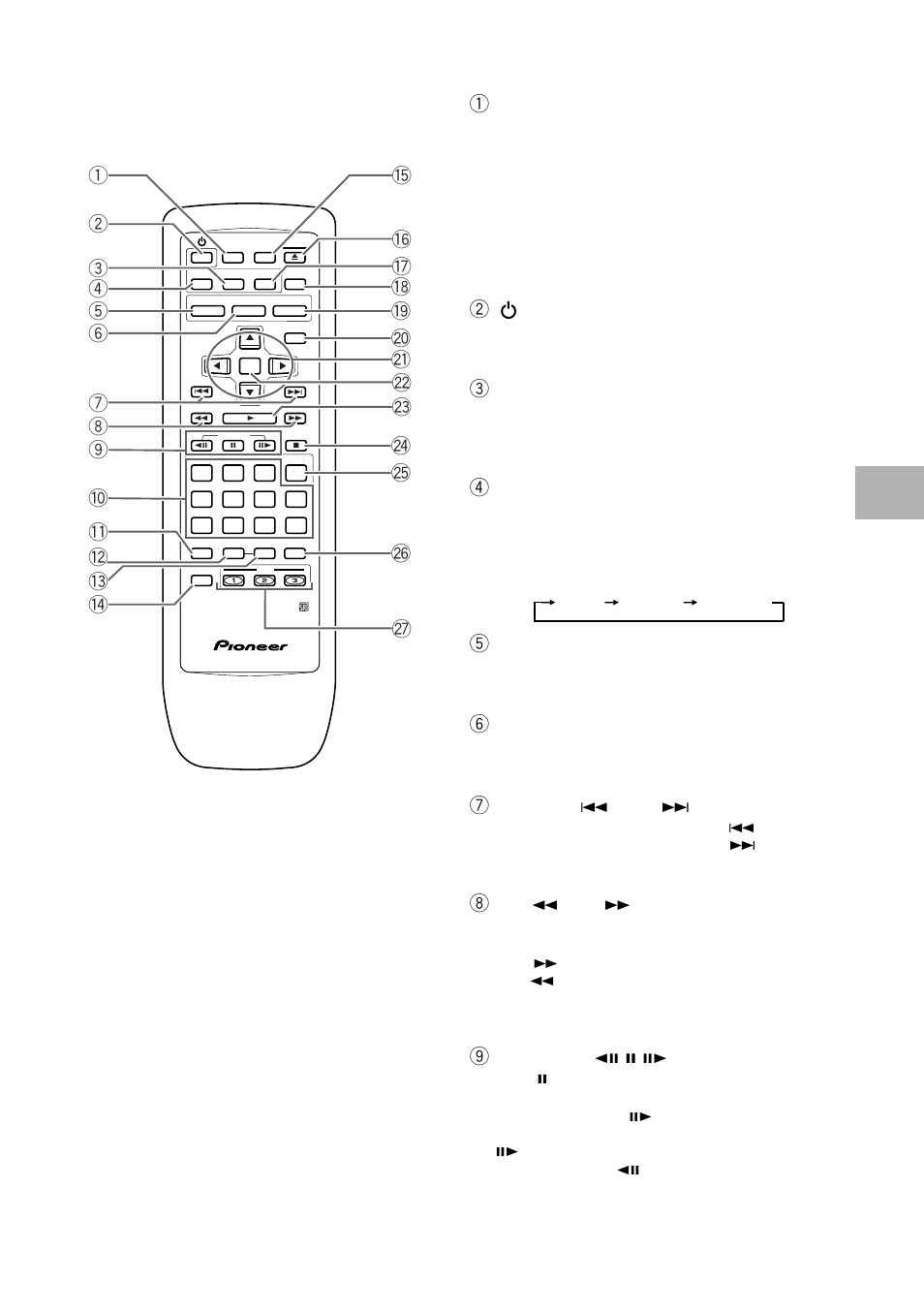 Remote control, Names and functions | Pioneer DV-C302D User Manual | Page 13 / 64