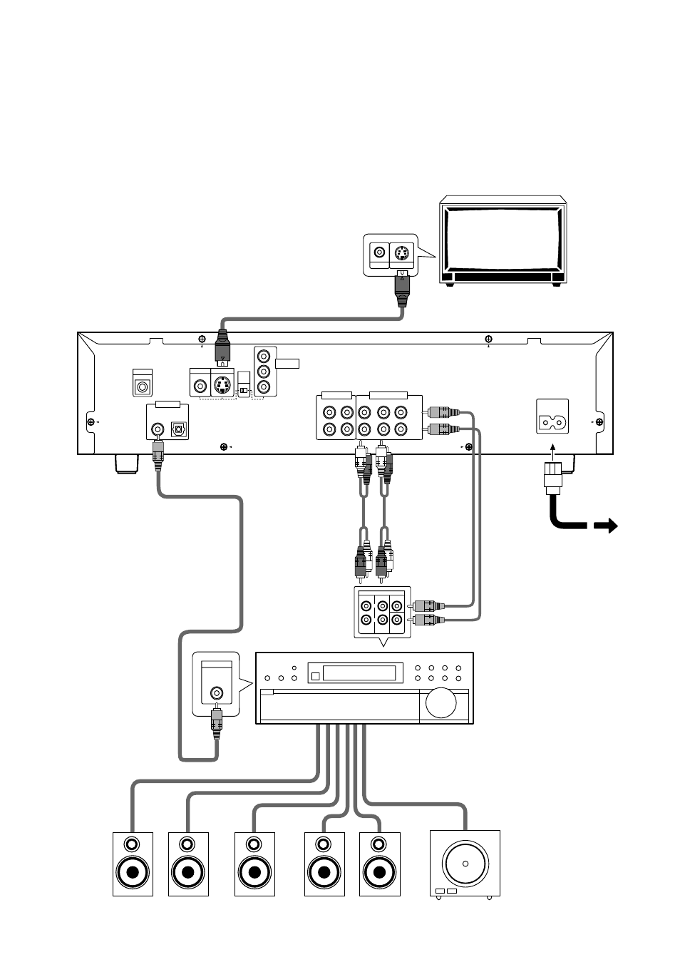 Home theater component connections | Pioneer DV-C302D User Manual | Page 16 / 64