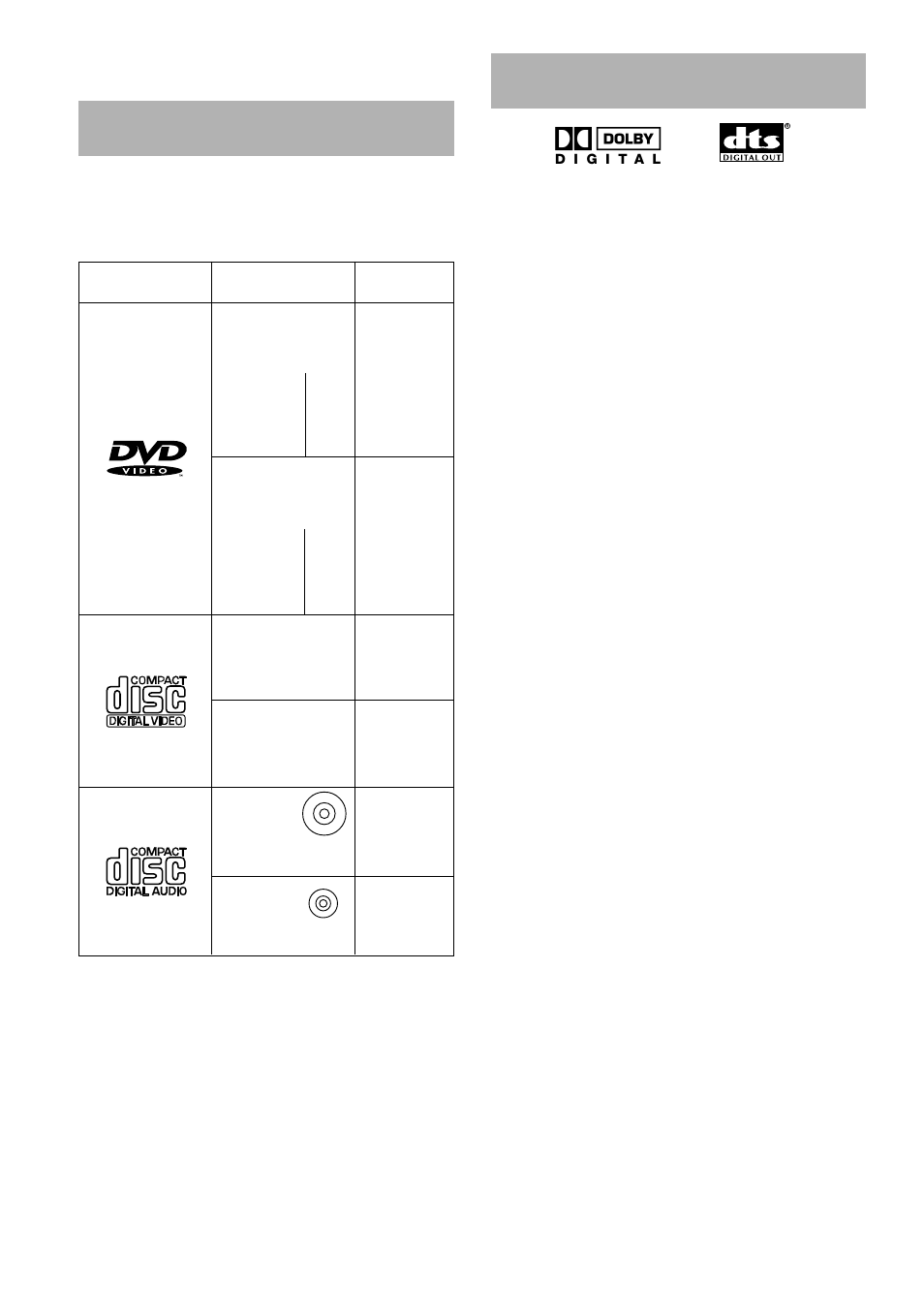 Features of this player, 4state of the art digital audio and video, Compatible with dvd, video cd and cd formats | Pioneer DV-C302D User Manual | Page 4 / 64