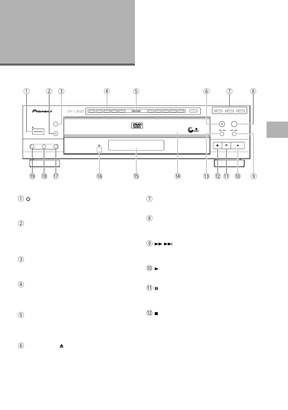 Names and functions, Front panel | Pioneer DV-C302D User Manual | Page 9 / 64
