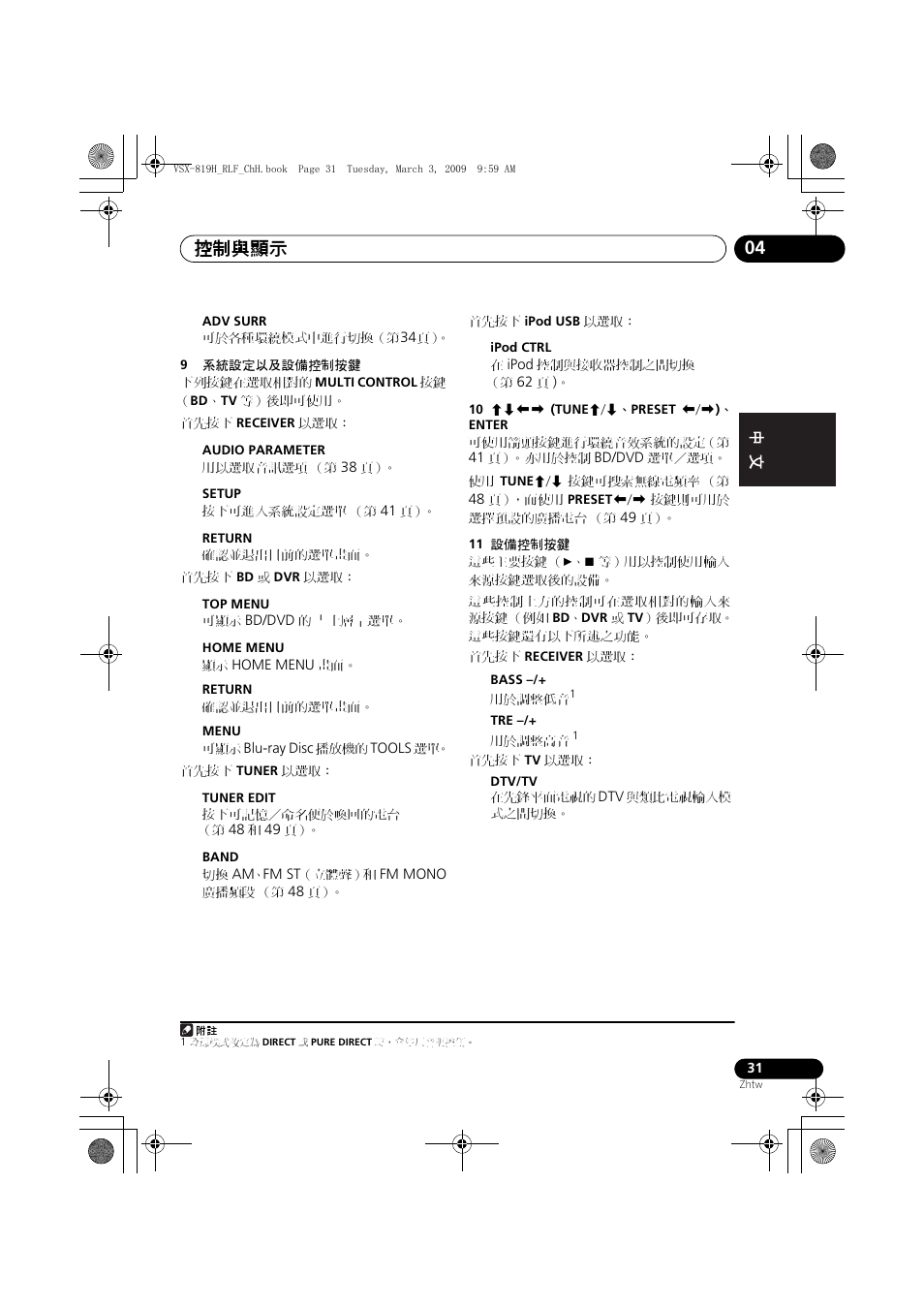 控制與顯示 04 | Pioneer VSX-819H-S User Manual | Page 101 / 211