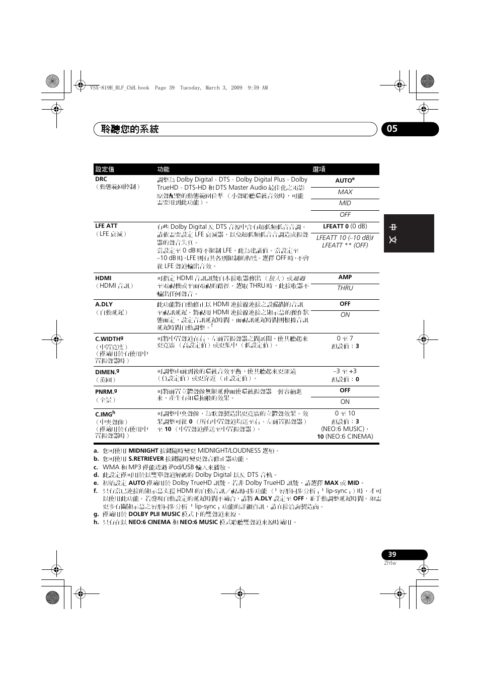 聆聽您的系統 05 | Pioneer VSX-819H-S User Manual | Page 109 / 211