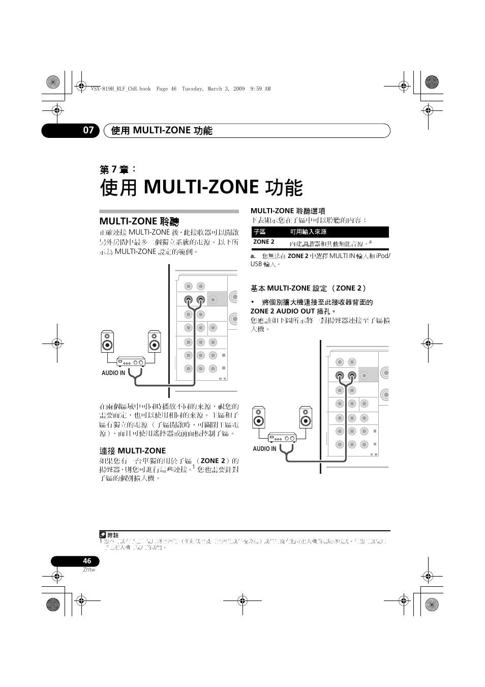 Multi-zone, 使用 multi-zone 功能, 使用 multi-zone 功能 07 | 第 7 章, Multi-zone 聆聽, 連接 multi-zone, Multi-zone 聆聽選項, 基本 multi-zone 設定 （ zone 2, 正確連接, 後，此接收器可以開啟 另外房間中最多二個獨立系統的電源 | Pioneer VSX-819H-S User Manual | Page 116 / 211