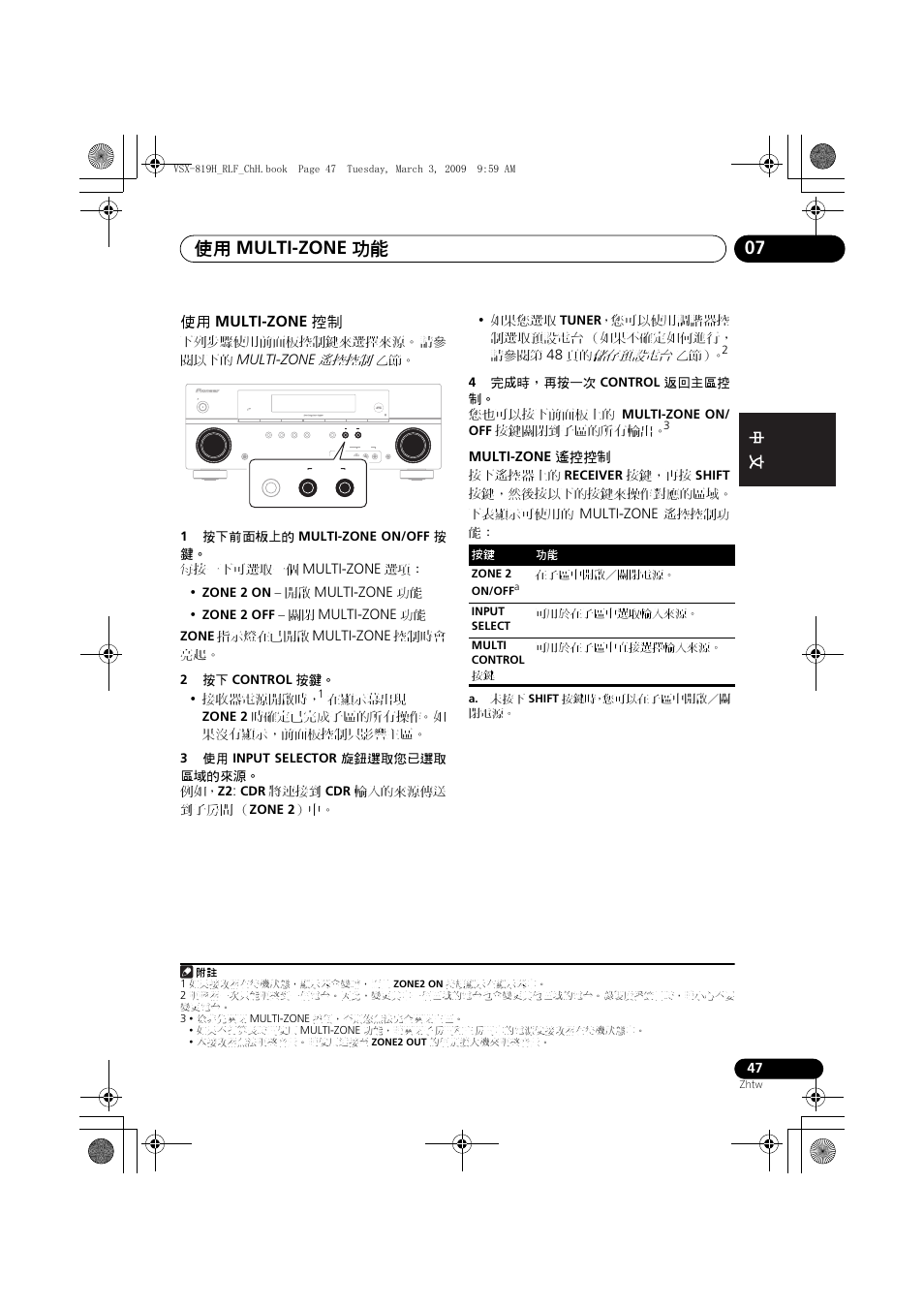 Multi-zone, 使用 multi-zone 功能 07 | Pioneer VSX-819H-S User Manual | Page 117 / 211