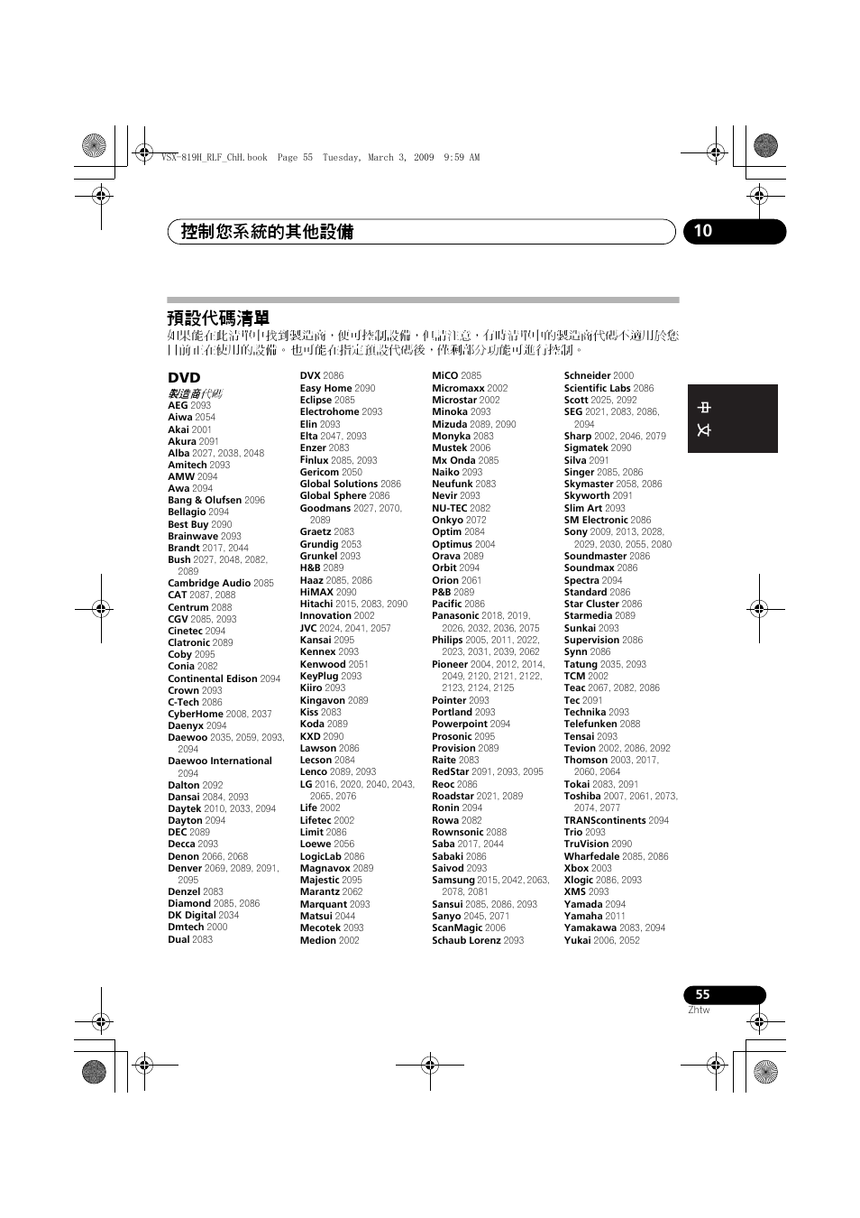 預設代碼清單, 控制您系統的其他設備 10 | Pioneer VSX-819H-S User Manual | Page 125 / 211