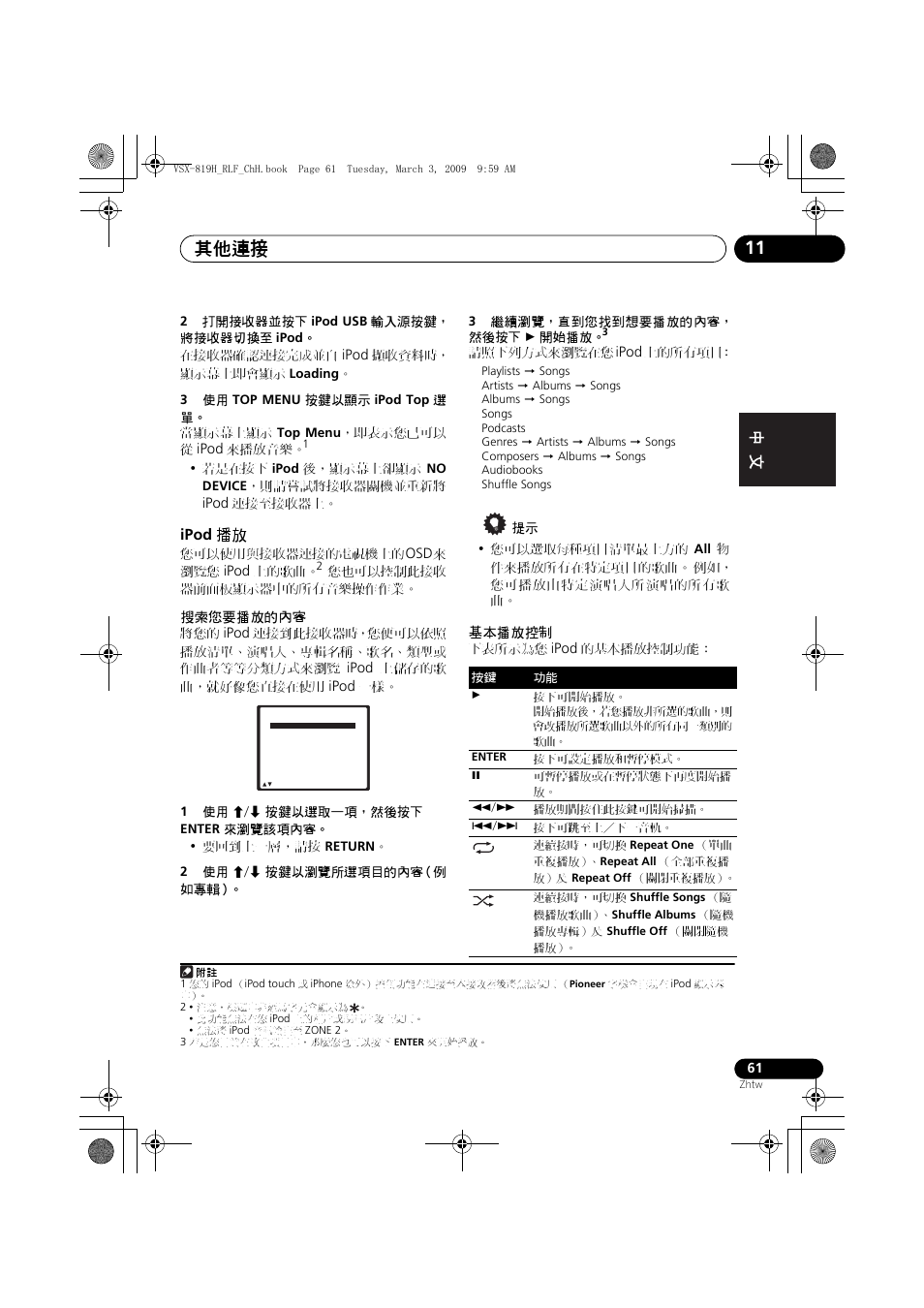 Ipod, 其他連接 11, Ipod 播放 | Pioneer VSX-819H-S User Manual | Page 131 / 211