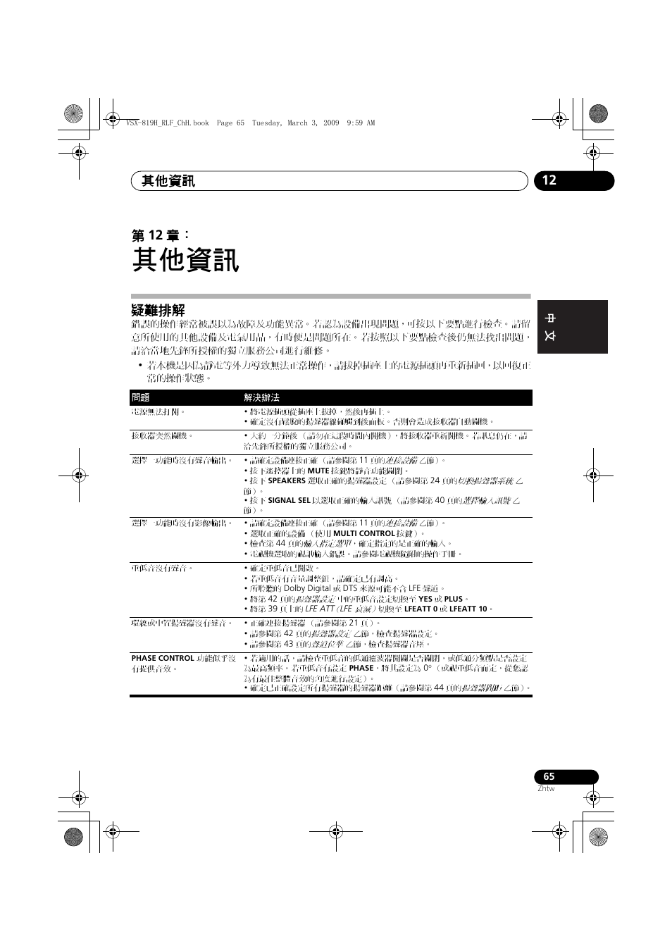 疑難排解, 其他資訊, 其他資訊 12 | 第 12 章 | Pioneer VSX-819H-S User Manual | Page 135 / 211