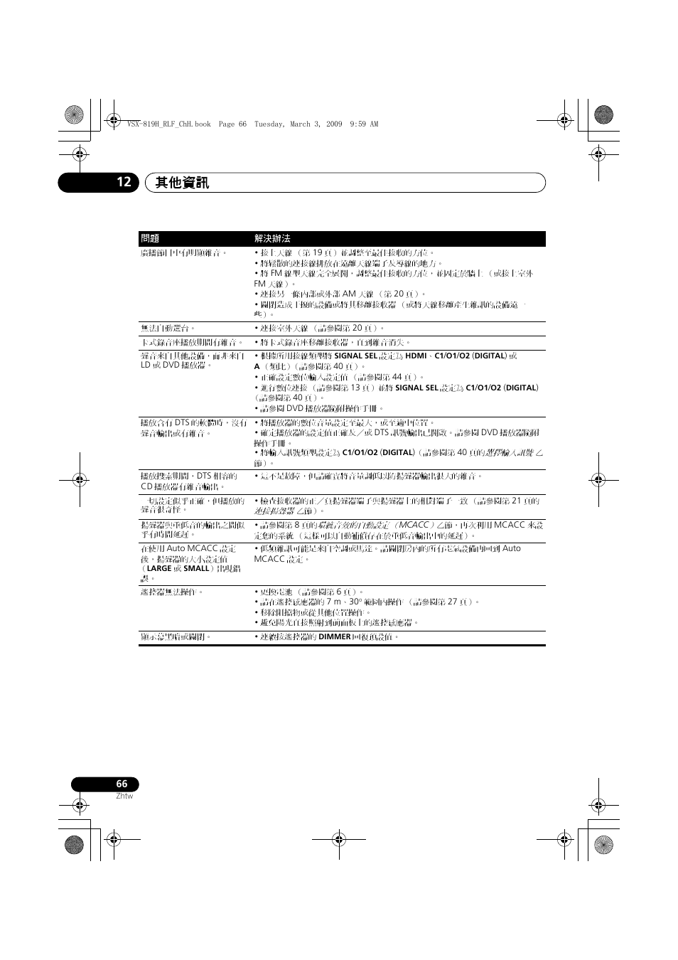 其他資訊 12 | Pioneer VSX-819H-S User Manual | Page 136 / 211