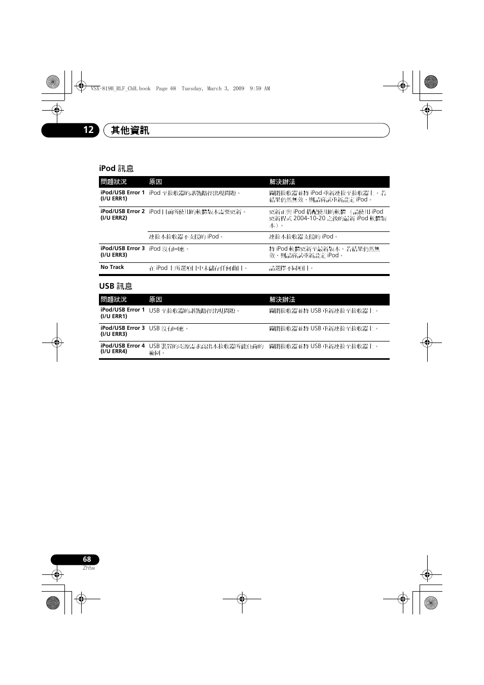 Ipod, 其他資訊 12 | Pioneer VSX-819H-S User Manual | Page 138 / 211