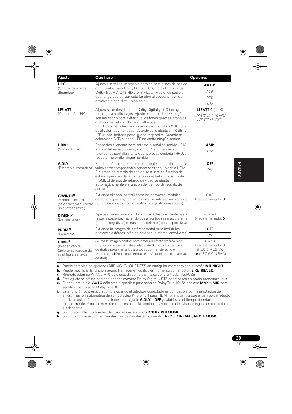 English español | Pioneer VSX-819H-S User Manual | Page 179 / 211