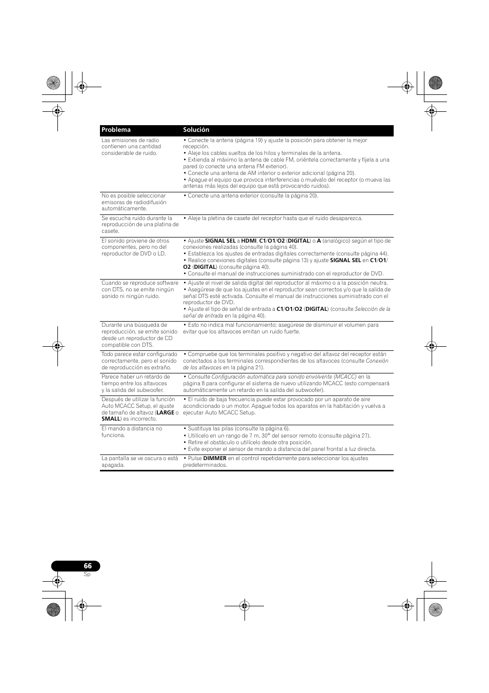 Pioneer VSX-819H-S User Manual | Page 206 / 211