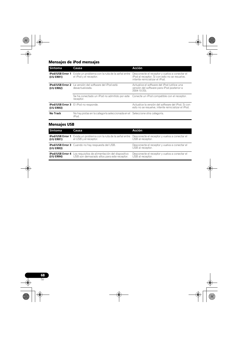 Mensajes de ipod mensajes mensajes usb | Pioneer VSX-819H-S User Manual | Page 208 / 211