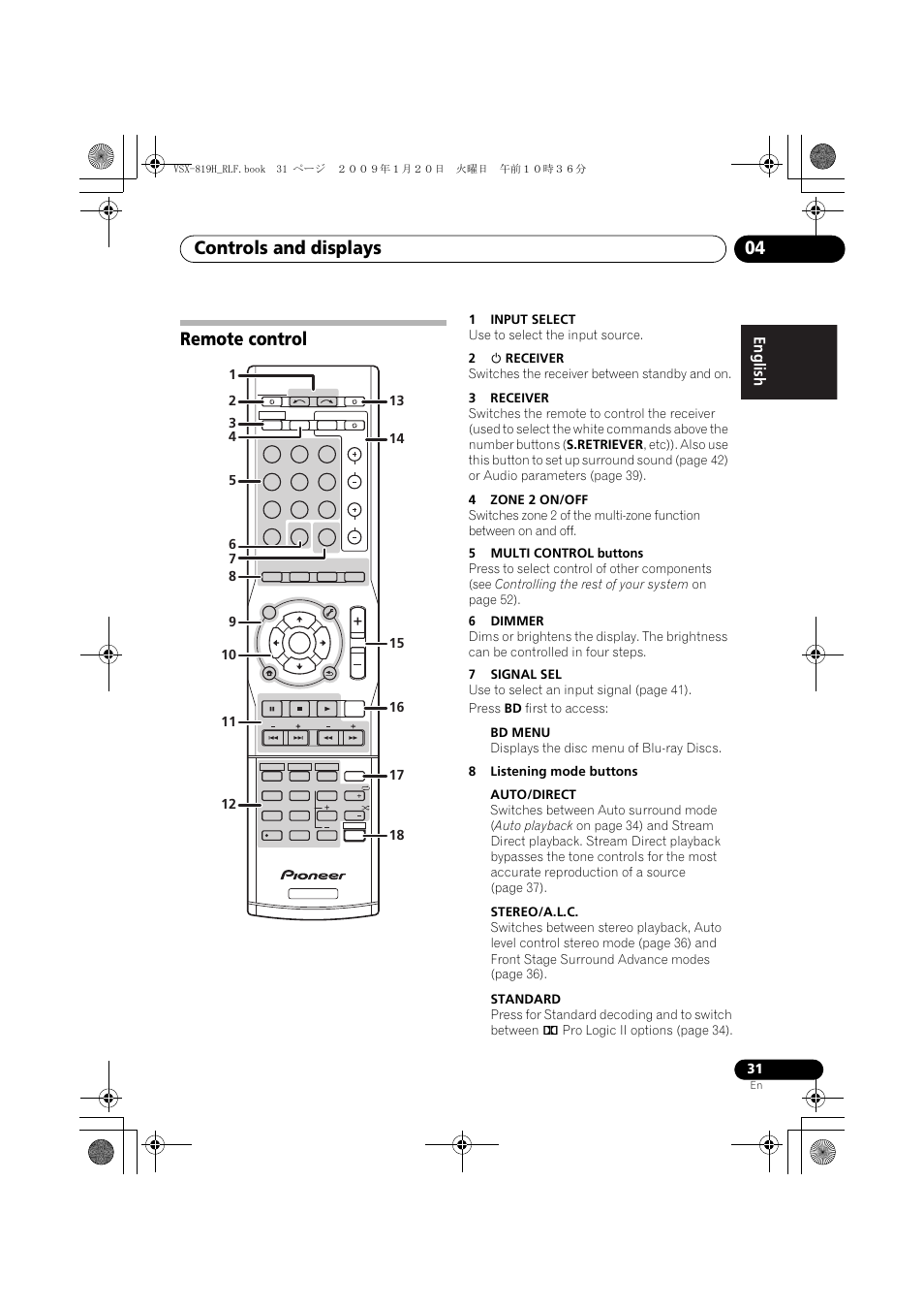 Remote control, Controls and displays 04 | Pioneer VSX-819H-S User Manual | Page 31 / 211