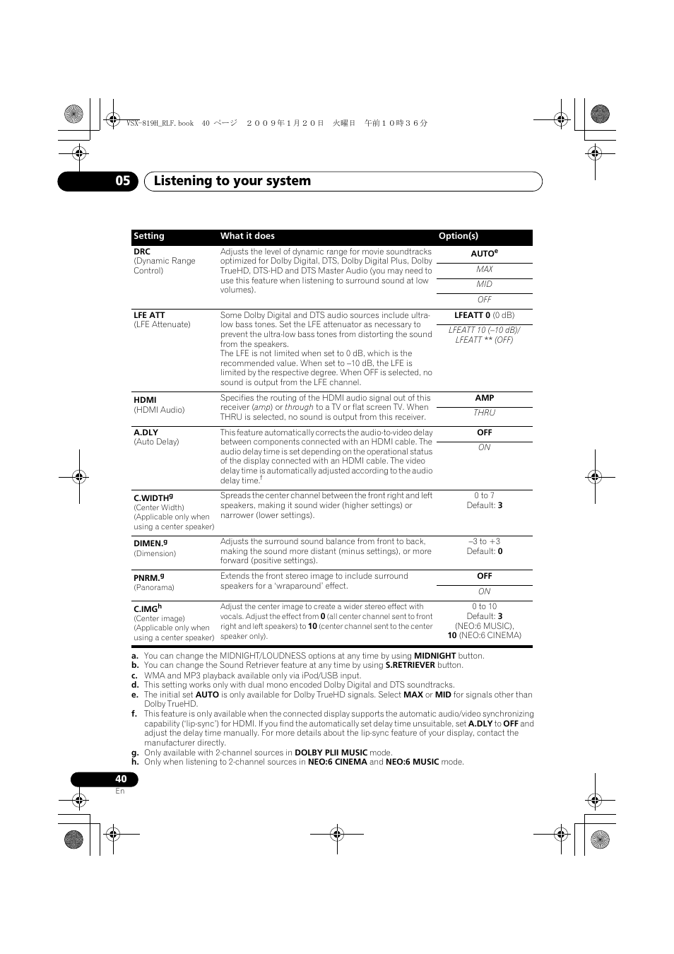 Listening to your system 05 | Pioneer VSX-819H-S User Manual | Page 40 / 211