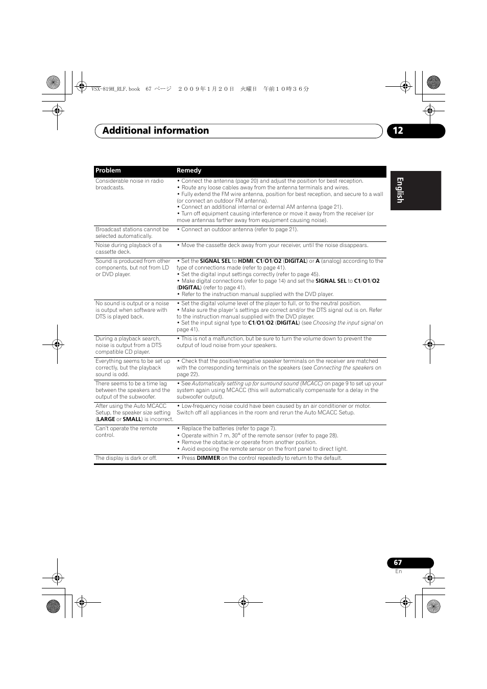 Additional information 12 | Pioneer VSX-819H-S User Manual | Page 67 / 211