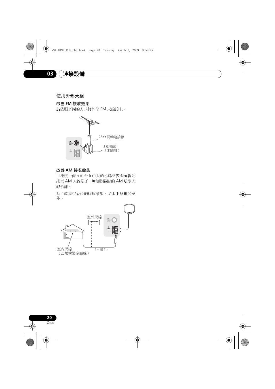 使用外部天線, 連接設備 03 | Pioneer VSX-819H-S User Manual | Page 90 / 211