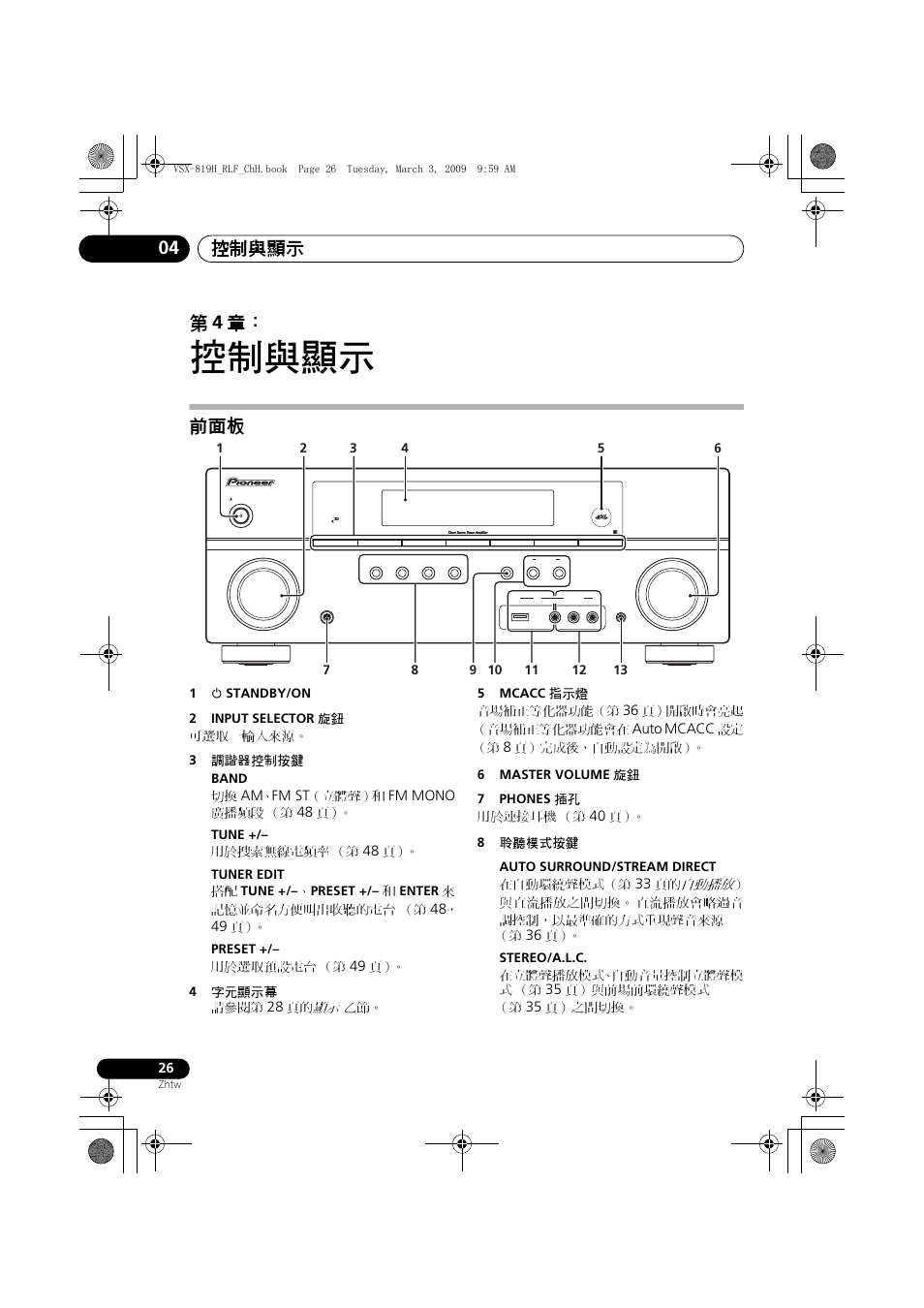 控制與顯示, 控制與顯示 04, 第 4 章 | Pioneer VSX-819H-S User Manual | Page 96 / 211