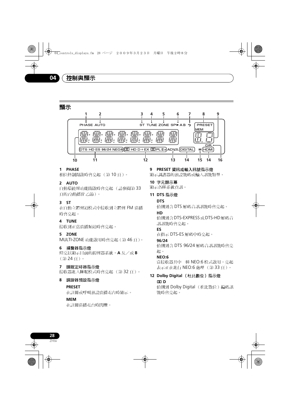 控制與顯示 04 | Pioneer VSX-819H-S User Manual | Page 98 / 211