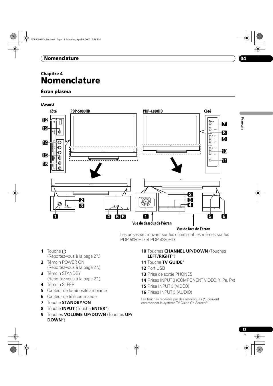 04 nomenclature, Écran plasma, Nomenclature | Pioneer PDP-5080HD User Manual | Page 113 / 285