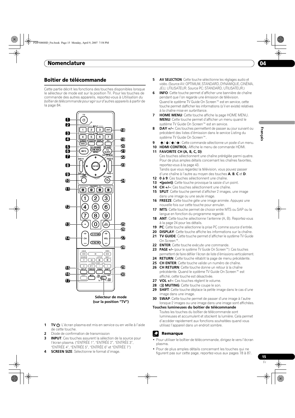 Boîtier de télécommande, Nomenclature 04 | Pioneer PDP-5080HD User Manual | Page 115 / 285