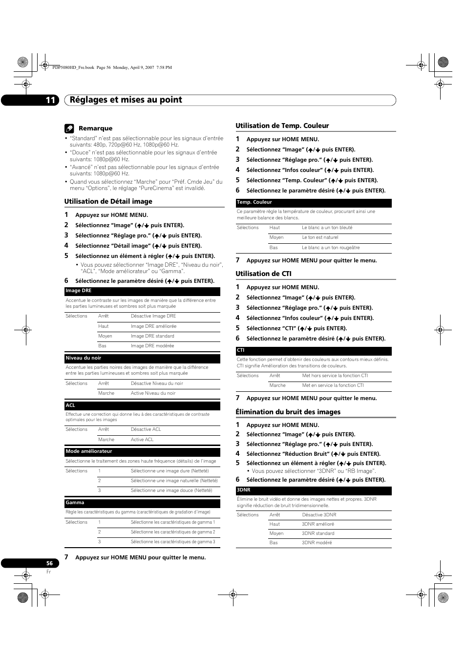 Réglages et mises au point 11 | Pioneer PDP-5080HD User Manual | Page 156 / 285