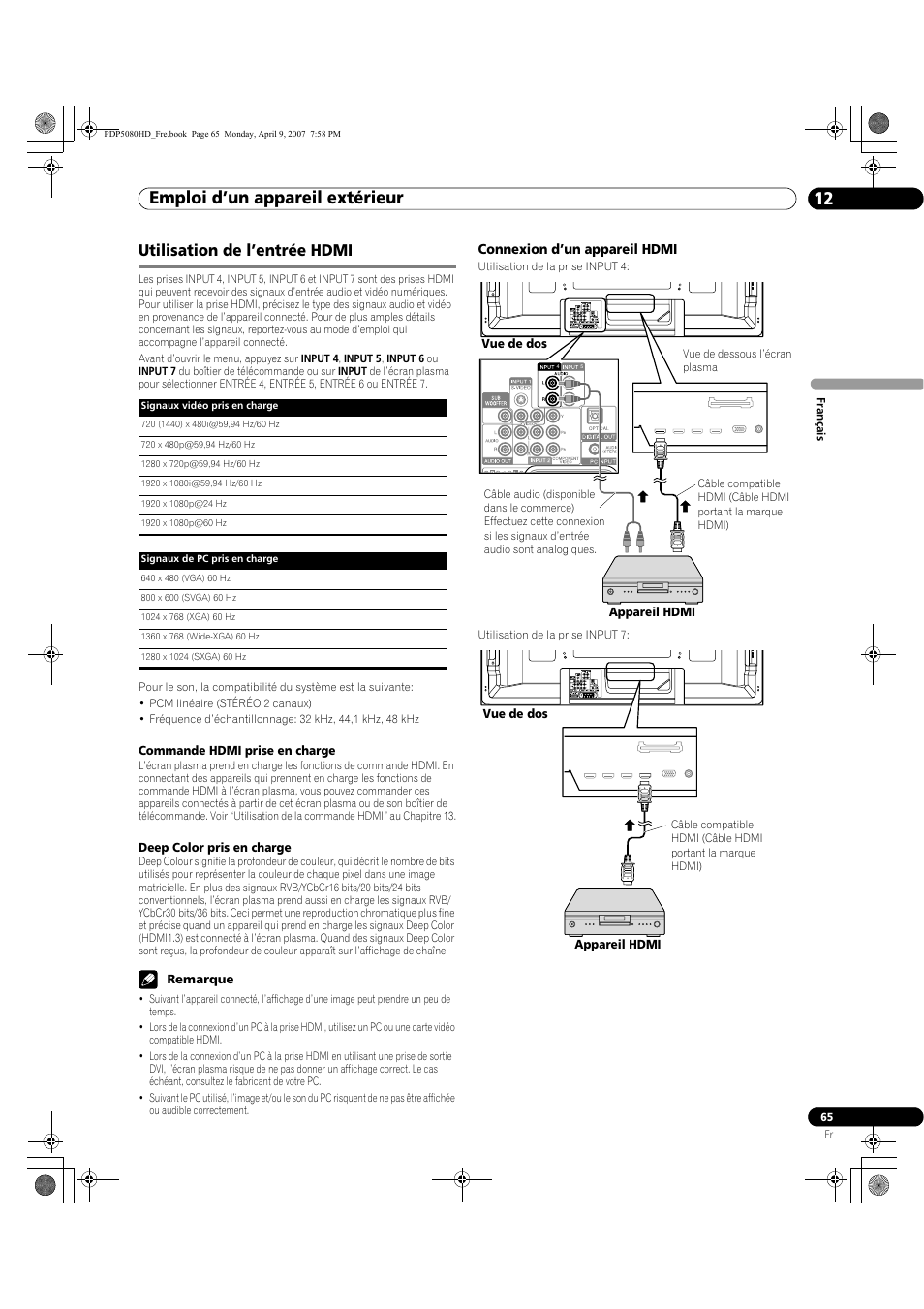 Utilisation de l’entrée hdmi, Emploi d’un appareil extérieur 12 | Pioneer PDP-5080HD User Manual | Page 165 / 285