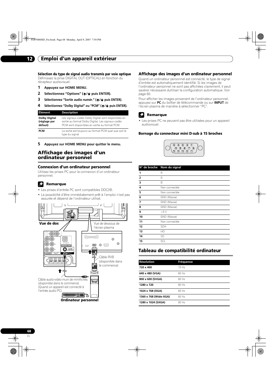 Emploi d’un appareil extérieur 12, Affichage des images d’un ordinateur personnel, Tableau de compatibilité ordinateur | Connexion d’un ordinateur personnel | Pioneer PDP-5080HD User Manual | Page 168 / 285