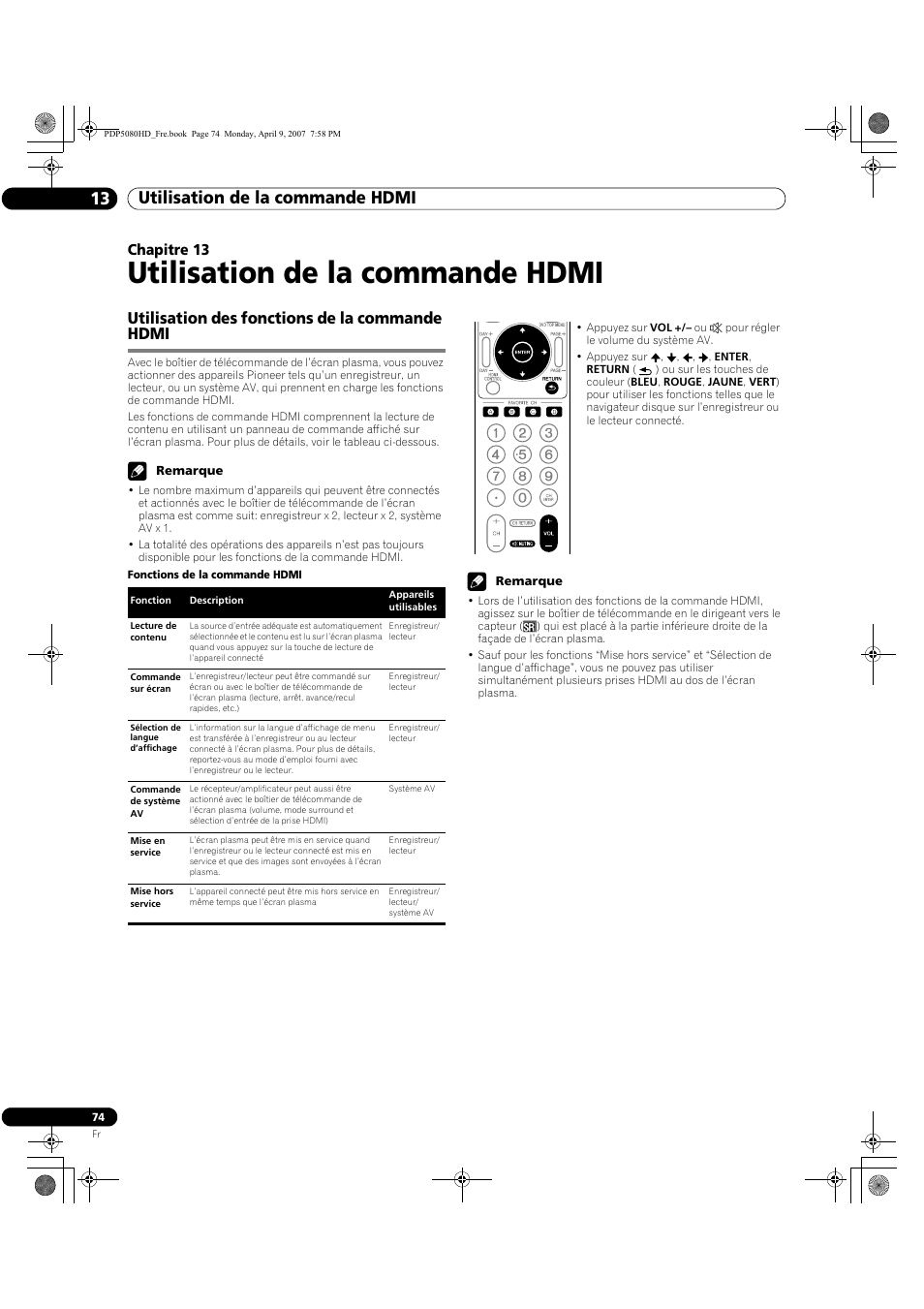 13 utilisation de la commande hdmi, Utilisation des fonctions de la commande hdmi, Utilisation de la commande hdmi | Utilisation de la commande hdmi 13, Chapitre 13 | Pioneer PDP-5080HD User Manual | Page 174 / 285