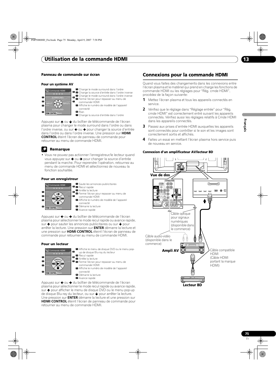 Connexions pour la commande hdmi, Utilisation de la commande hdmi 13, Panneau de commande sur écran | Remarque, Vue de dos lecteur bd ampli av | Pioneer PDP-5080HD User Manual | Page 175 / 285