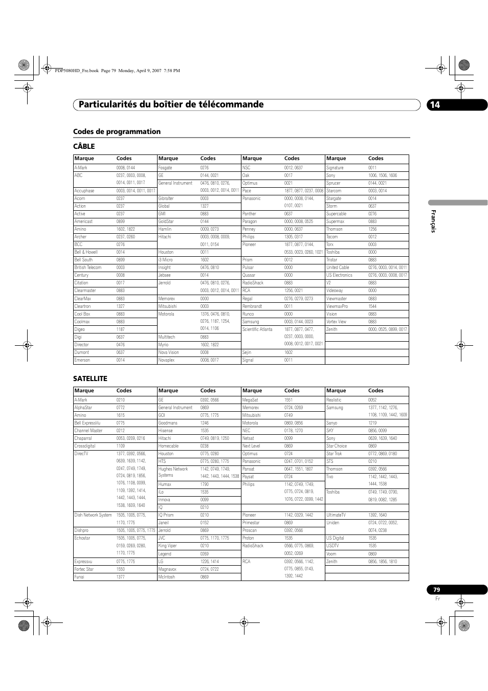 Codes de programmation, Particularités du boîtier de télécommande 14, Codes de programmation câble satellite | Pioneer PDP-5080HD User Manual | Page 179 / 285