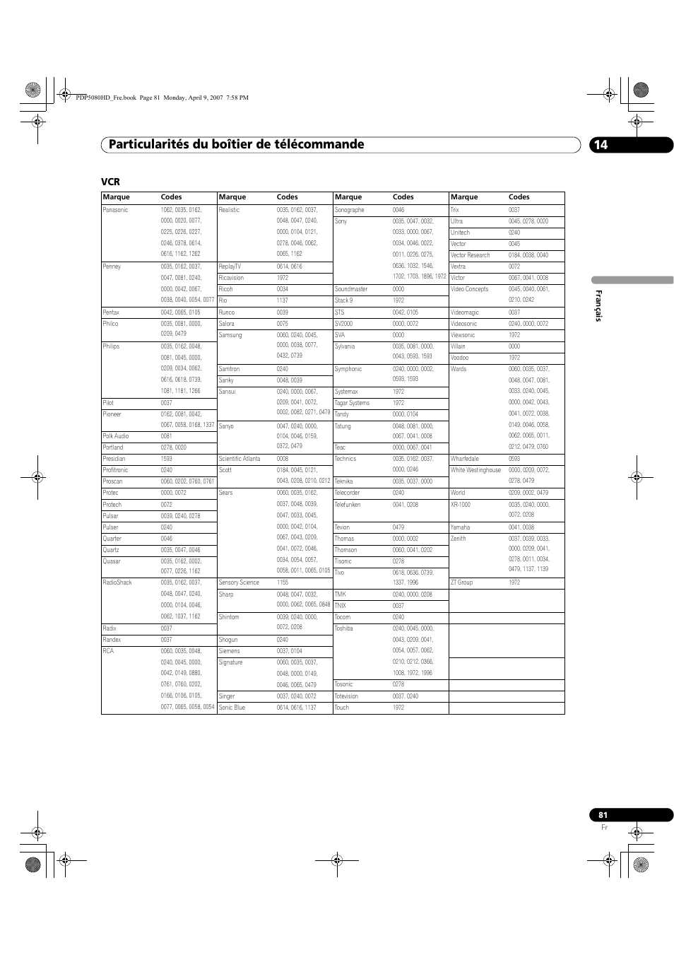Particularités du boîtier de télécommande 14 | Pioneer PDP-5080HD User Manual | Page 181 / 285