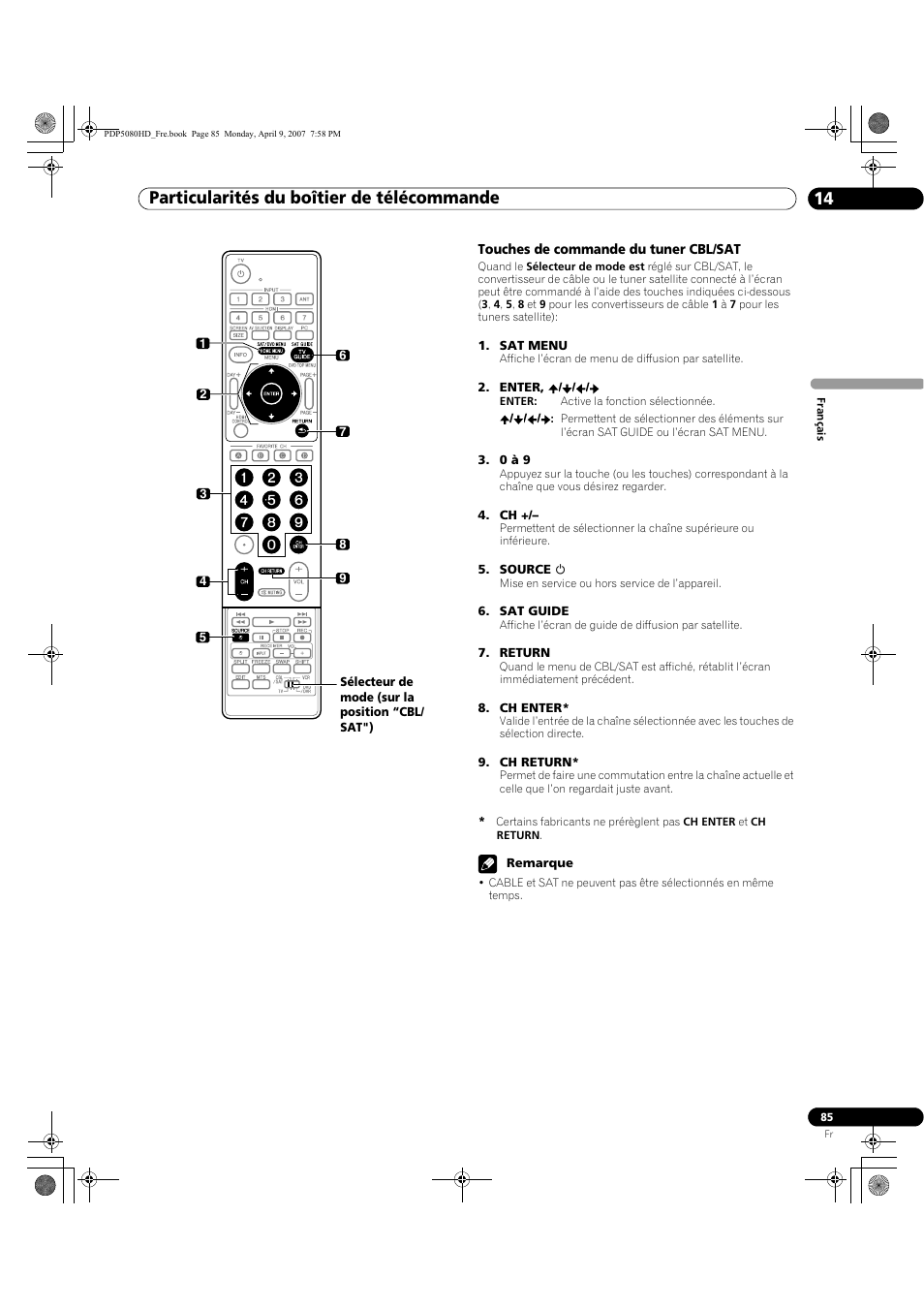 Particularités du boîtier de télécommande 14 | Pioneer PDP-5080HD User Manual | Page 185 / 285
