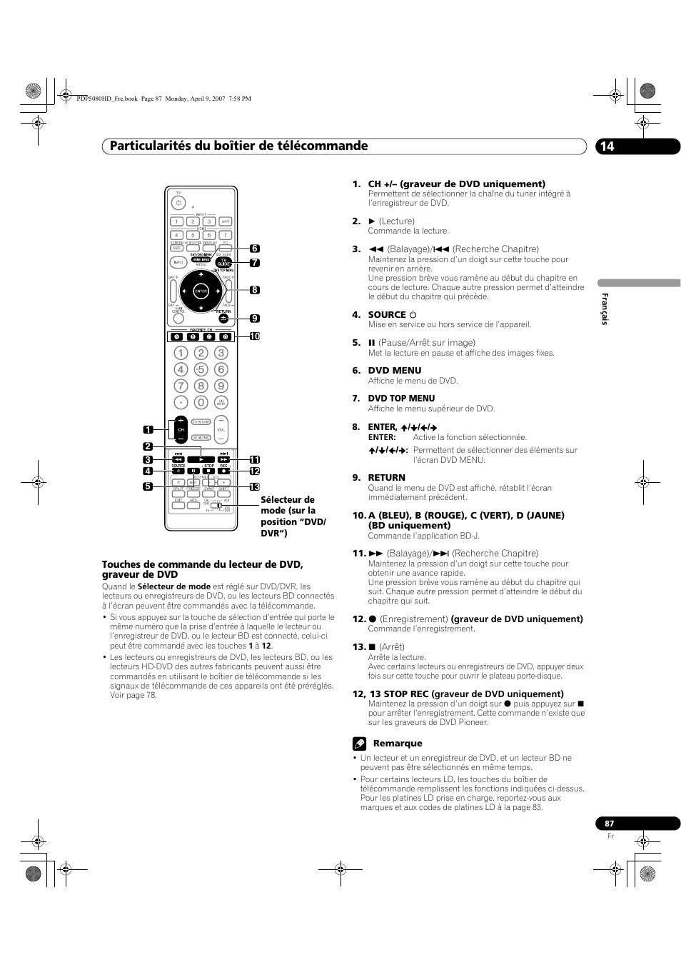 À 87, Particularités du boîtier de télécommande 14 | Pioneer PDP-5080HD User Manual | Page 187 / 285