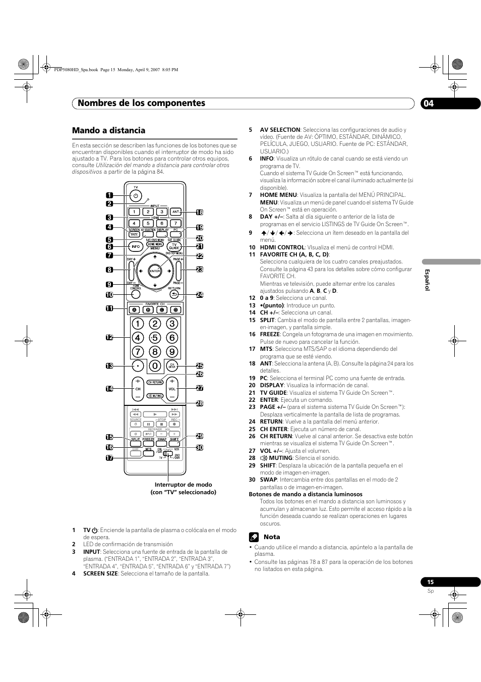 Mando a distancia, Nombres de los componentes 04 | Pioneer PDP-5080HD User Manual | Page 207 / 285