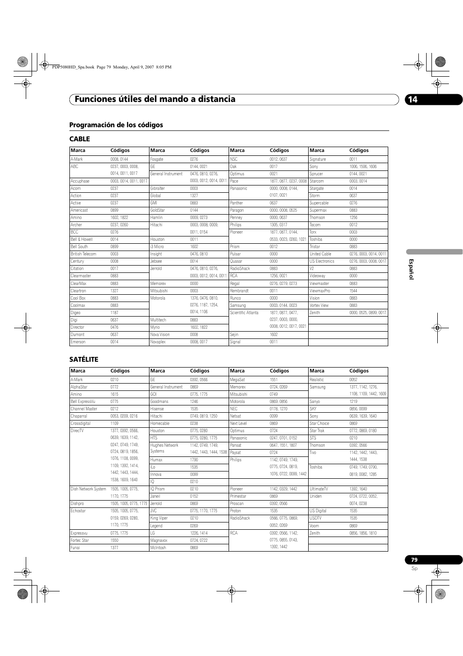 Programación de los códigos, Funciones útiles del mando a distancia 14, Programación de los códigos cable satélite | Pioneer PDP-5080HD User Manual | Page 271 / 285