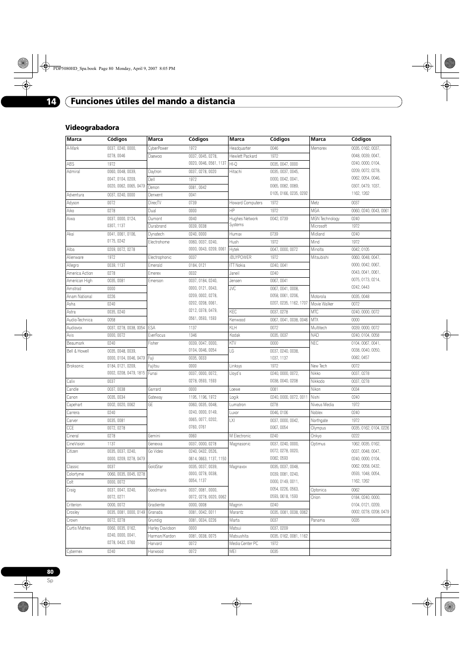 Funciones útiles del mando a distancia 14, Videograbadora | Pioneer PDP-5080HD User Manual | Page 272 / 285