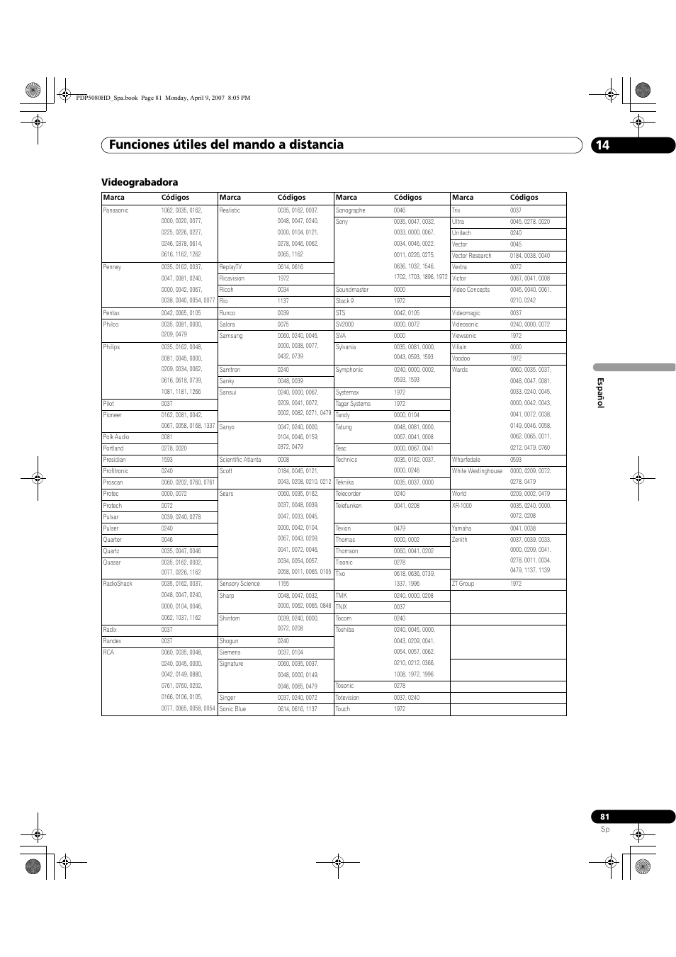 Funciones útiles del mando a distancia 14, Videograbadora | Pioneer PDP-5080HD User Manual | Page 273 / 285