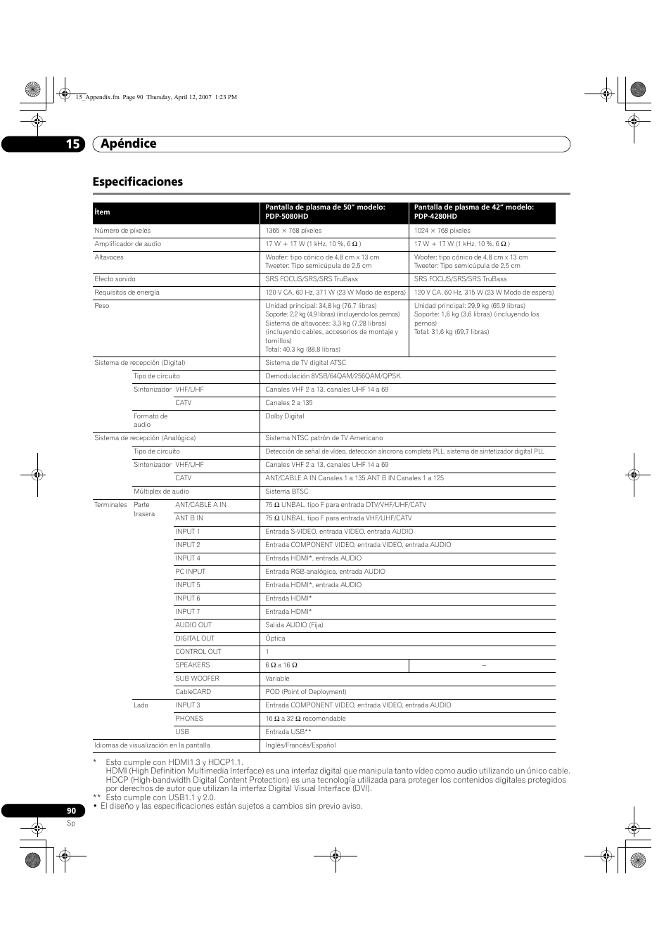 Especificaciones, Apéndice 15 | Pioneer PDP-5080HD User Manual | Page 282 / 285