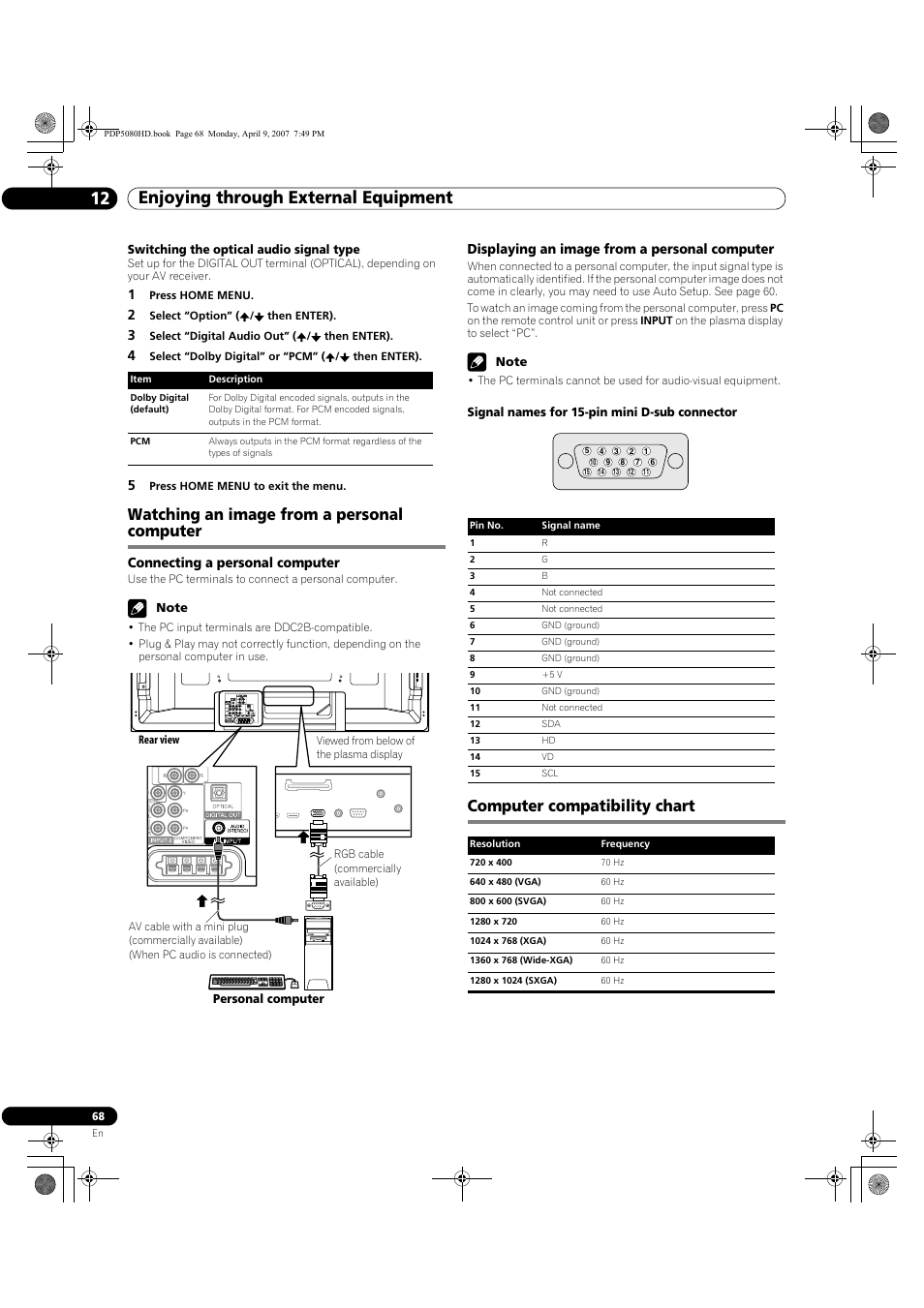 Watching an image from a personal computer, Computer compatibility chart, Enjoying through external equipment 12 | Connecting a personal computer, Displaying an image from a personal computer | Pioneer PDP-5080HD User Manual | Page 68 / 285