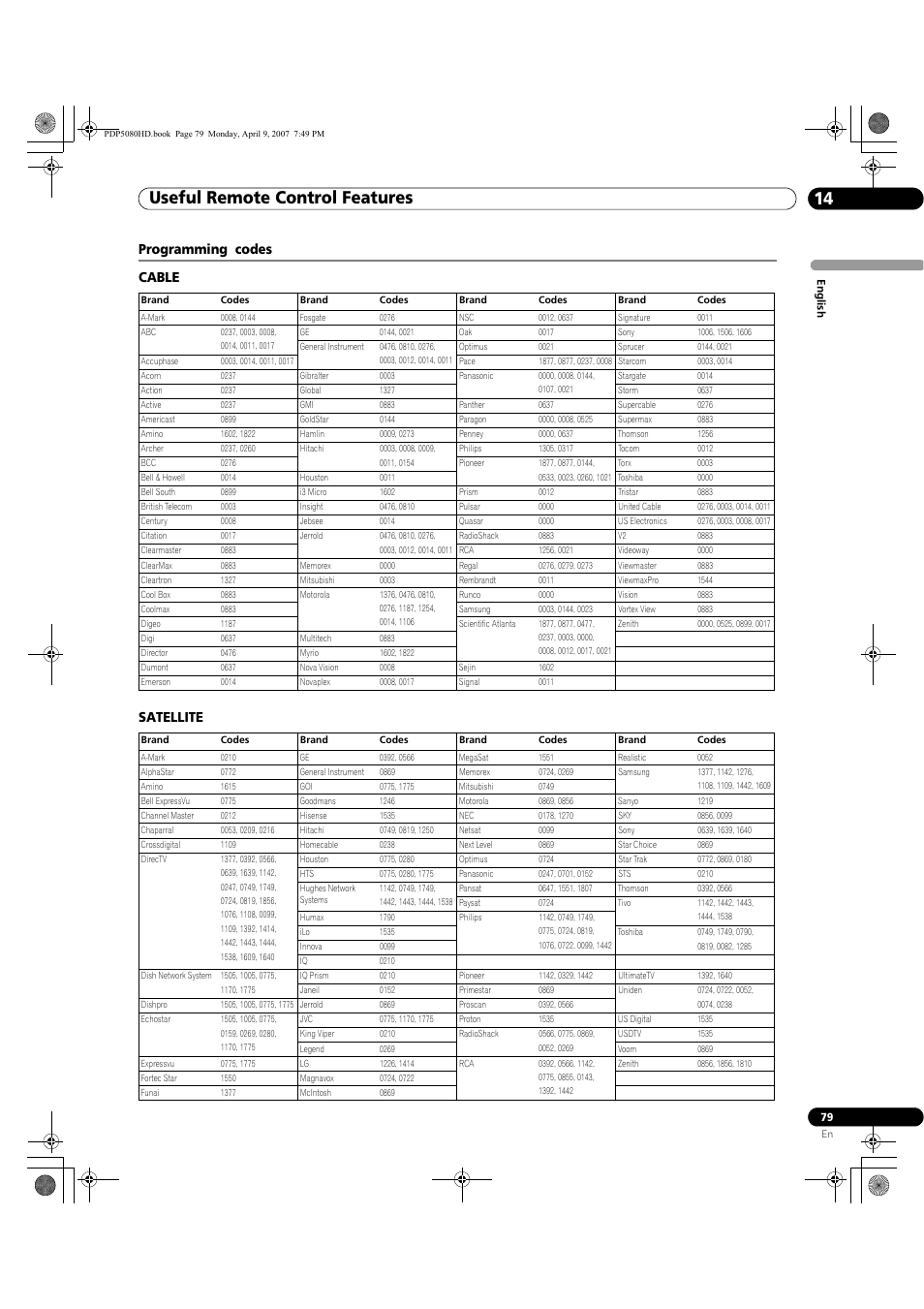 Programming codes, Useful remote control features 14, Programming codes cable satellite | Pioneer PDP-5080HD User Manual | Page 79 / 285