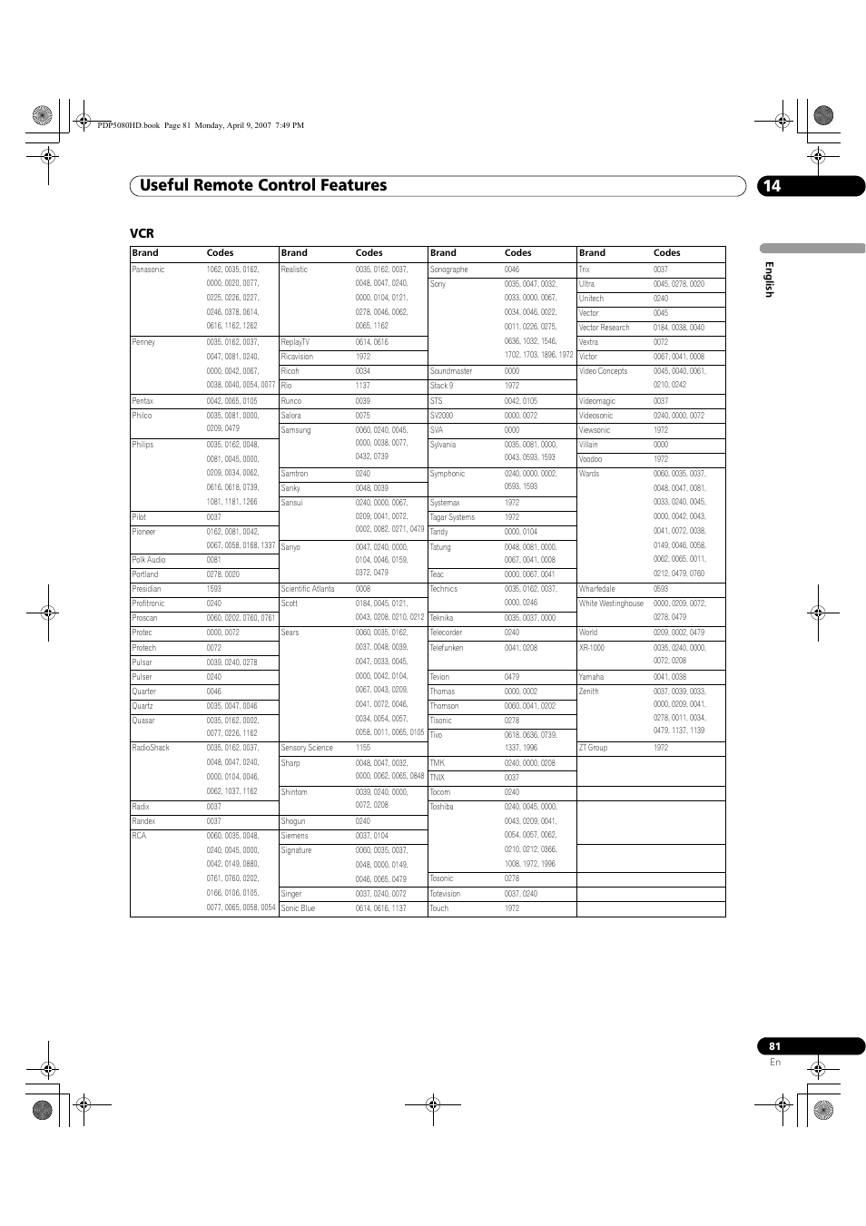 Useful remote control features 14 | Pioneer PDP-5080HD User Manual | Page 81 / 285