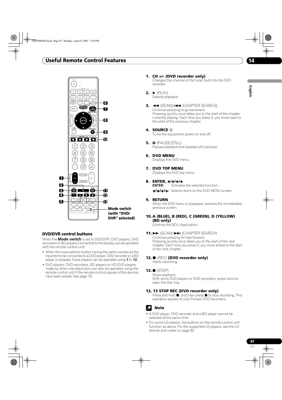 87 for operating, Useful remote control features 14 | Pioneer PDP-5080HD User Manual | Page 87 / 285