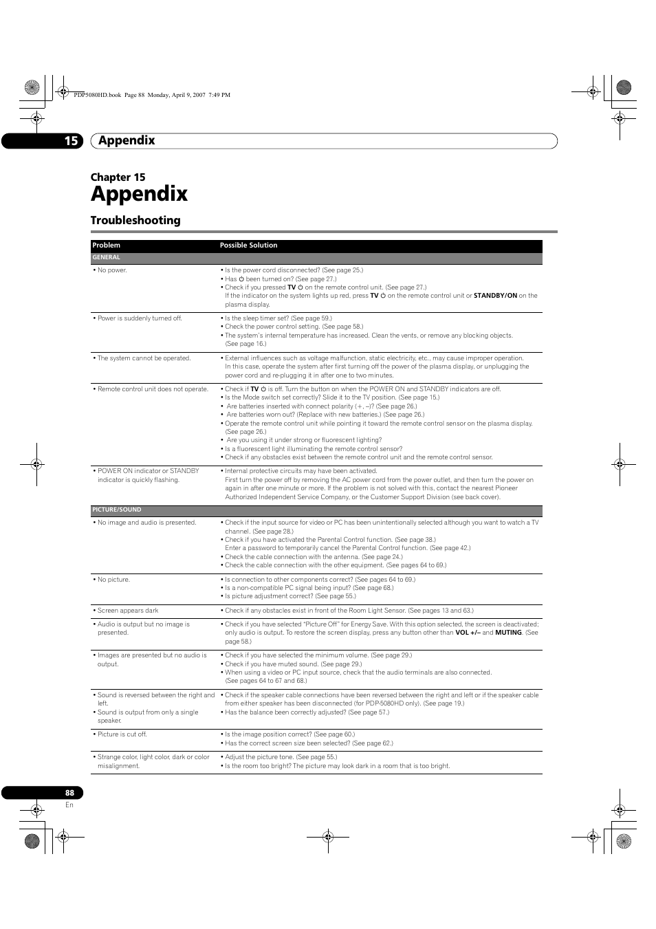 15 appendix, Troubleshooting, Appendix | Appendix 15, Chapter 15 | Pioneer PDP-5080HD User Manual | Page 88 / 285